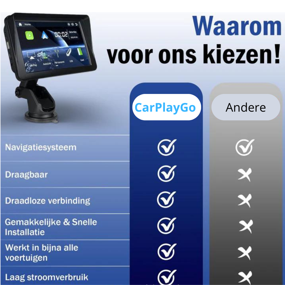 CarPlayGo - Maakt Autorijden Praktischer & Gezelliger!