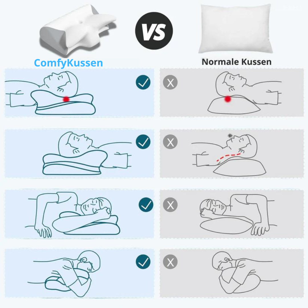 ComfyKussen - Zorgt Voor Optimale Nachtrust!